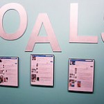 financial goals